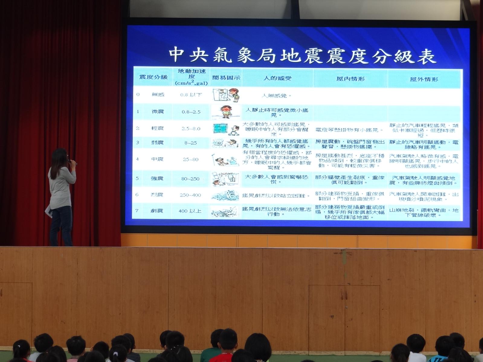 校園防震宣導