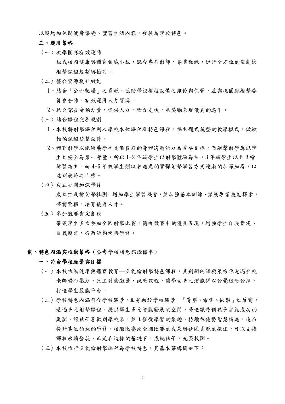 說明書2