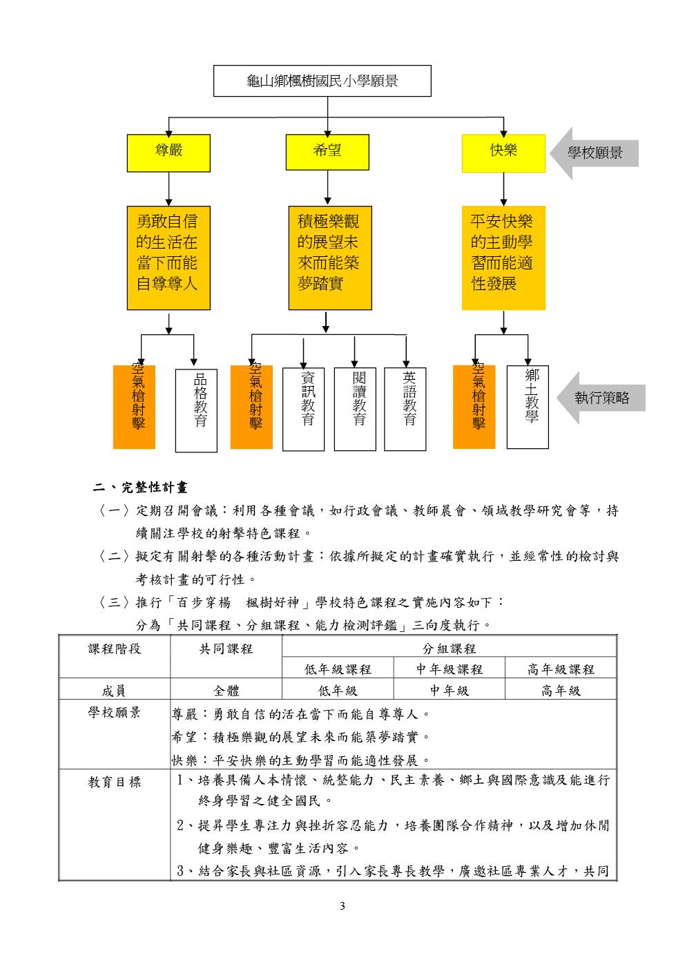 說明書3