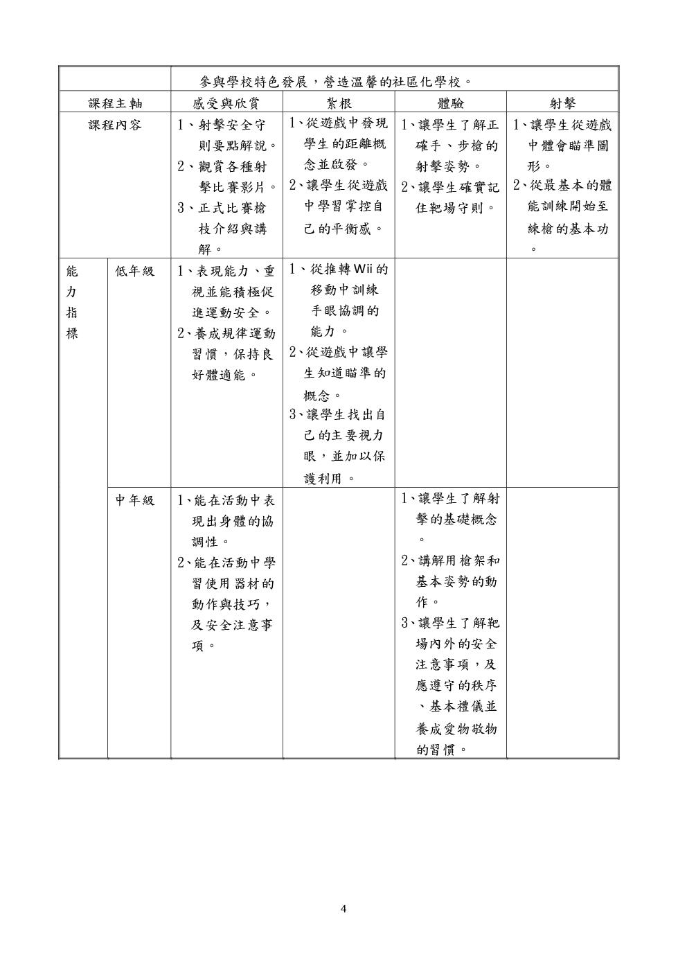 說明書4