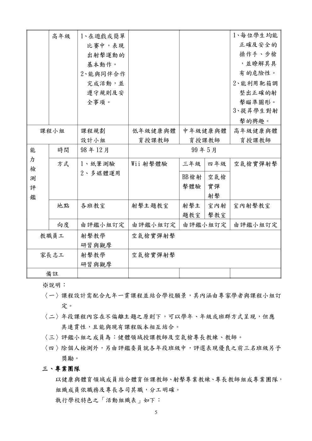 說明書5