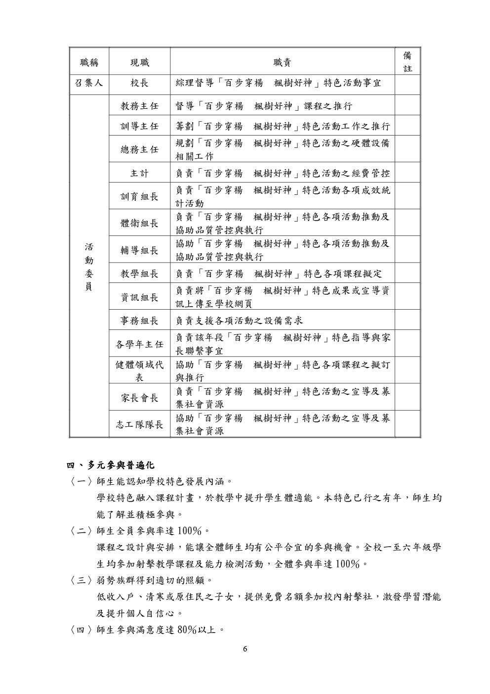 說明書6