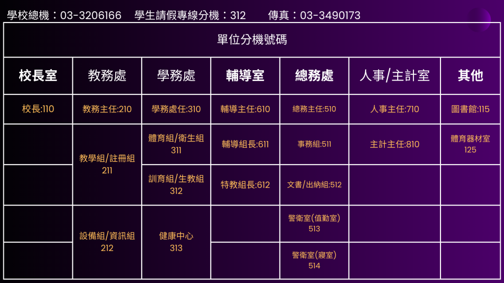 校園行政單位分機號碼